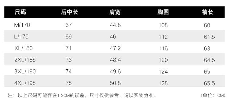 2026 Spring New Men's Jacket with Turn-Down Collar, Workwear Pockets, Short Style, Casual Top for Young and Middle-Aged Men, Trendy Men's Fashion